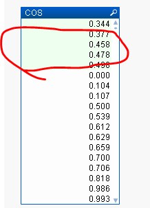 How to sort my Table in sequencs.PNG